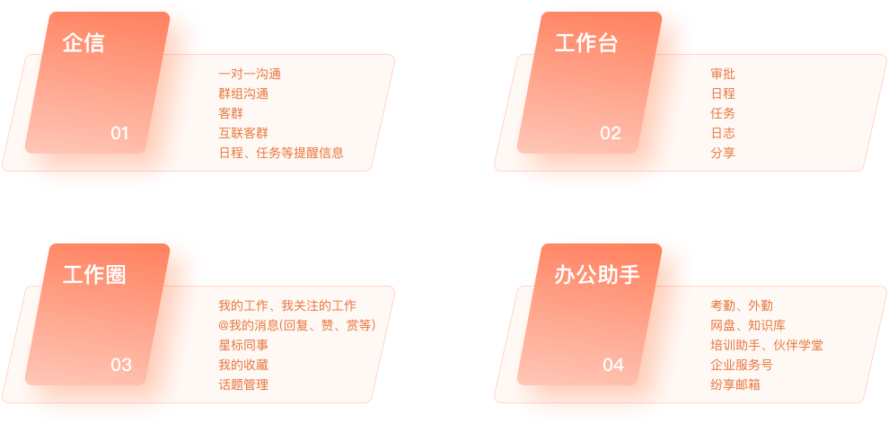 纷享销客智能型CRM连接组织全员产品全景图